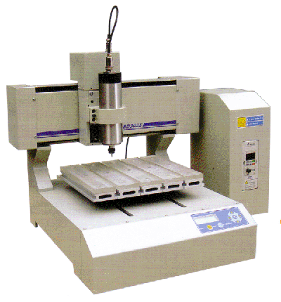 Поставка по лизингу полиграфического оборудования